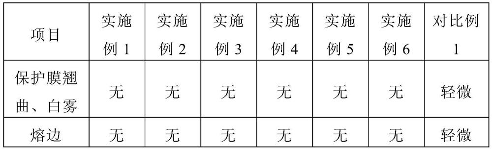 High-temperature-resistant protective film and preparation method thereof