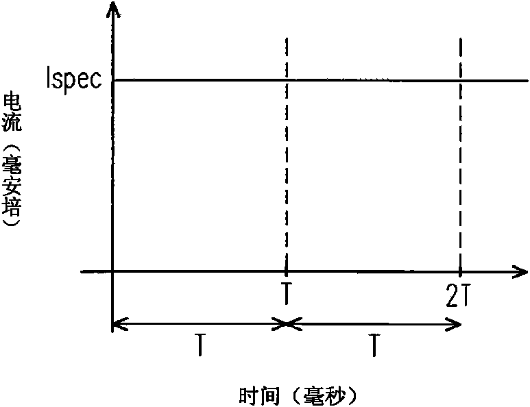 Drive circuit of light source