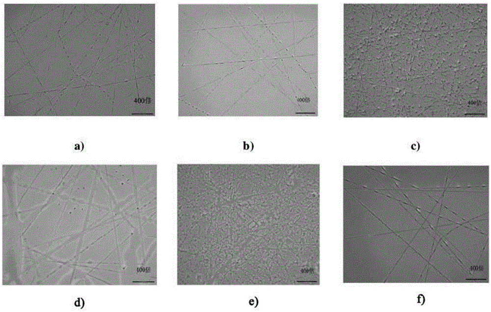 Preparation method of moxifloxacin-loaded electro-spinning film antibacterial dressing