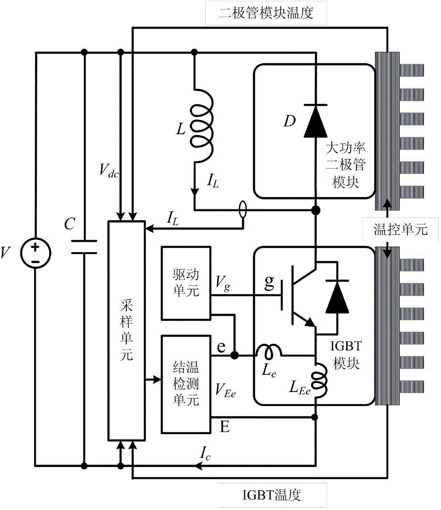 On-line detection system and method for work junction temperature of power diode module