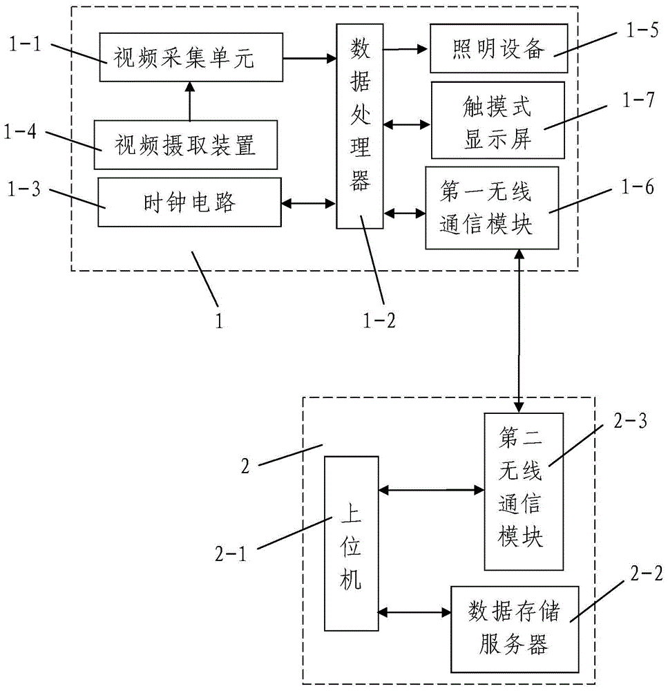 Intelligent maintenance system and method for rolling stock based on video recognition