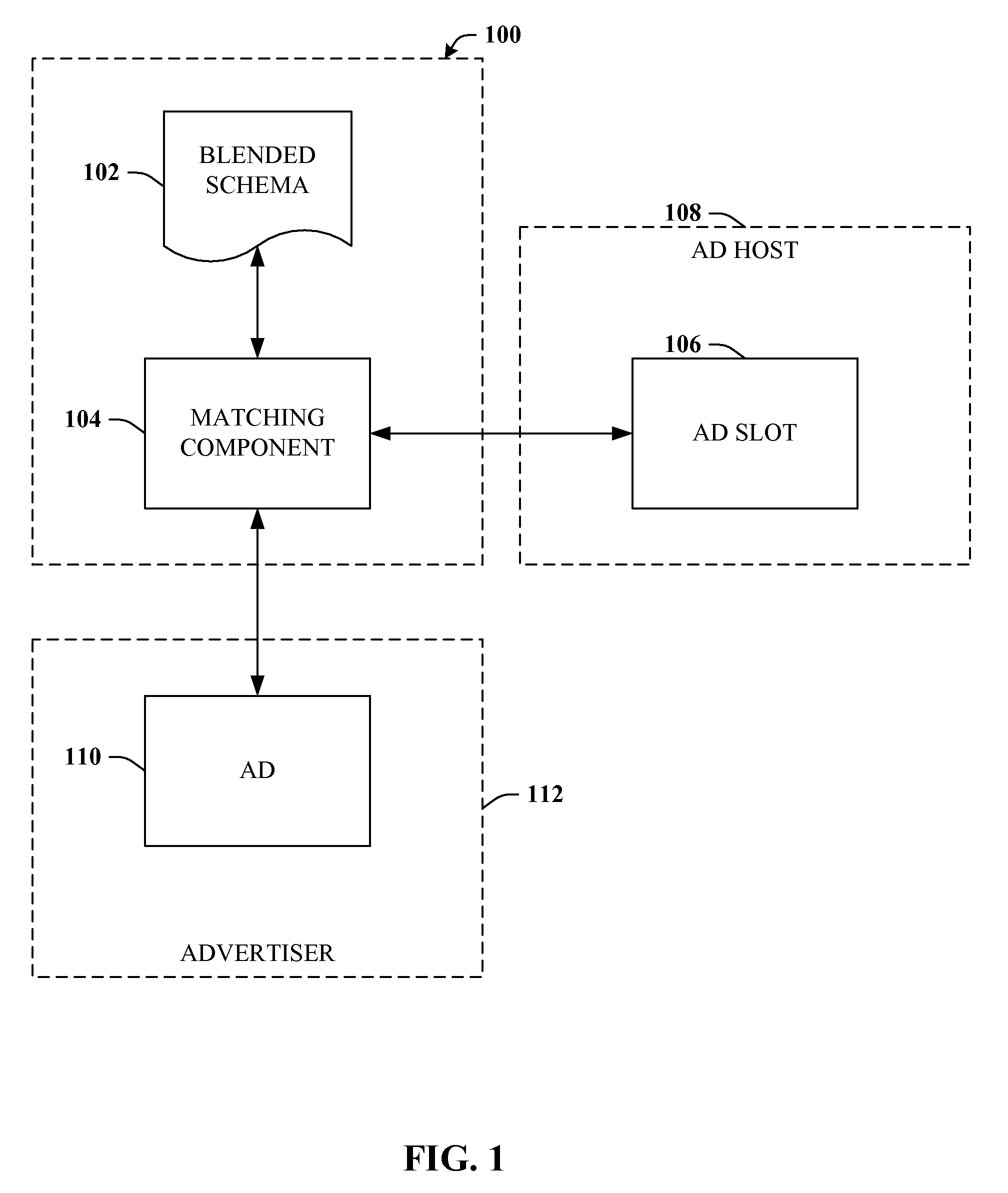 Generalized online matching and real time risk management