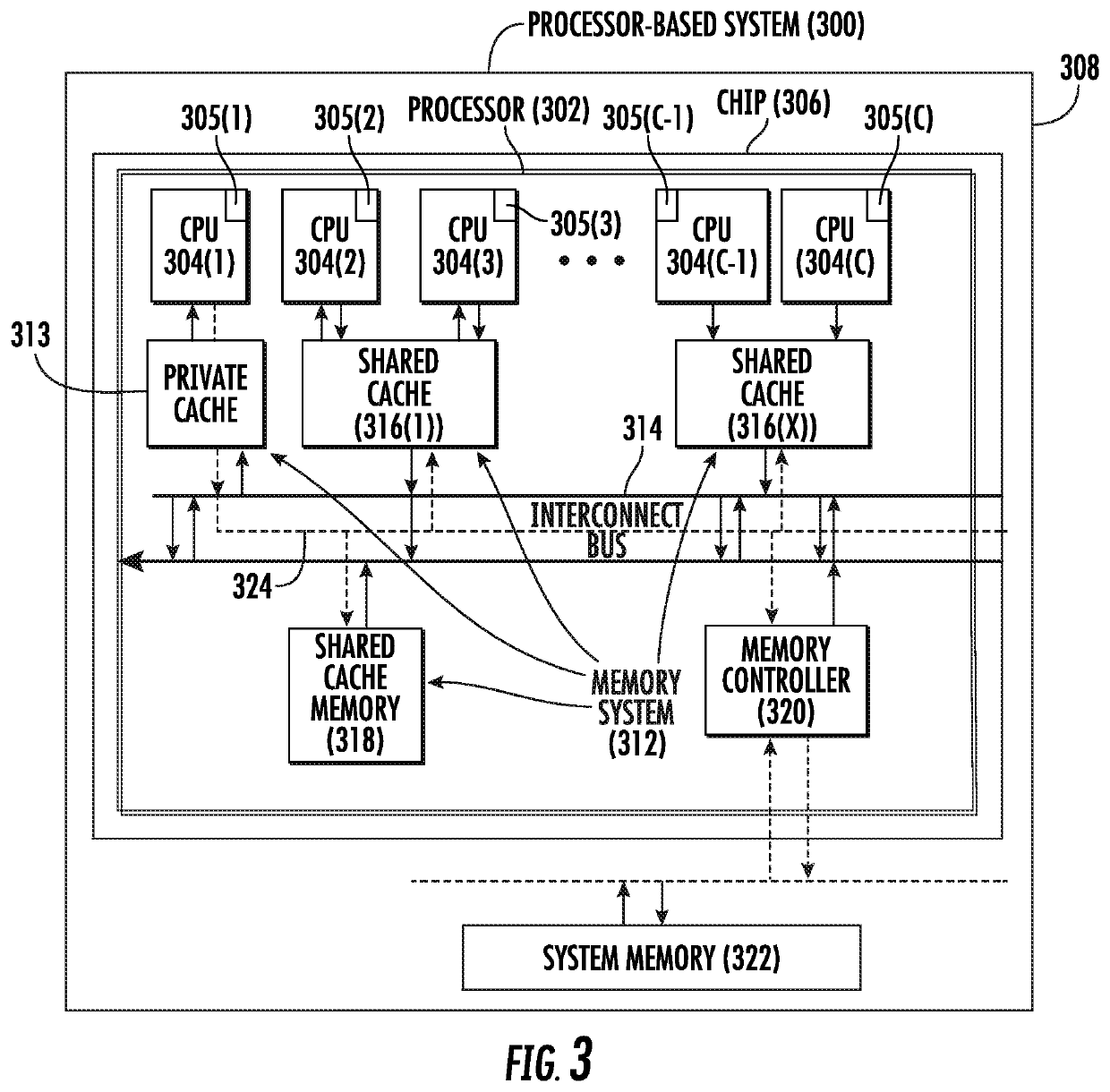 Scheduling image composition in a processor based on overlapping of an image composition process and an image scan-out operation for displaying a composed image