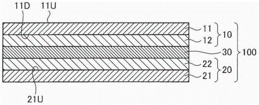 Composite gas barrier laminate and method for producing same, and composite electrode