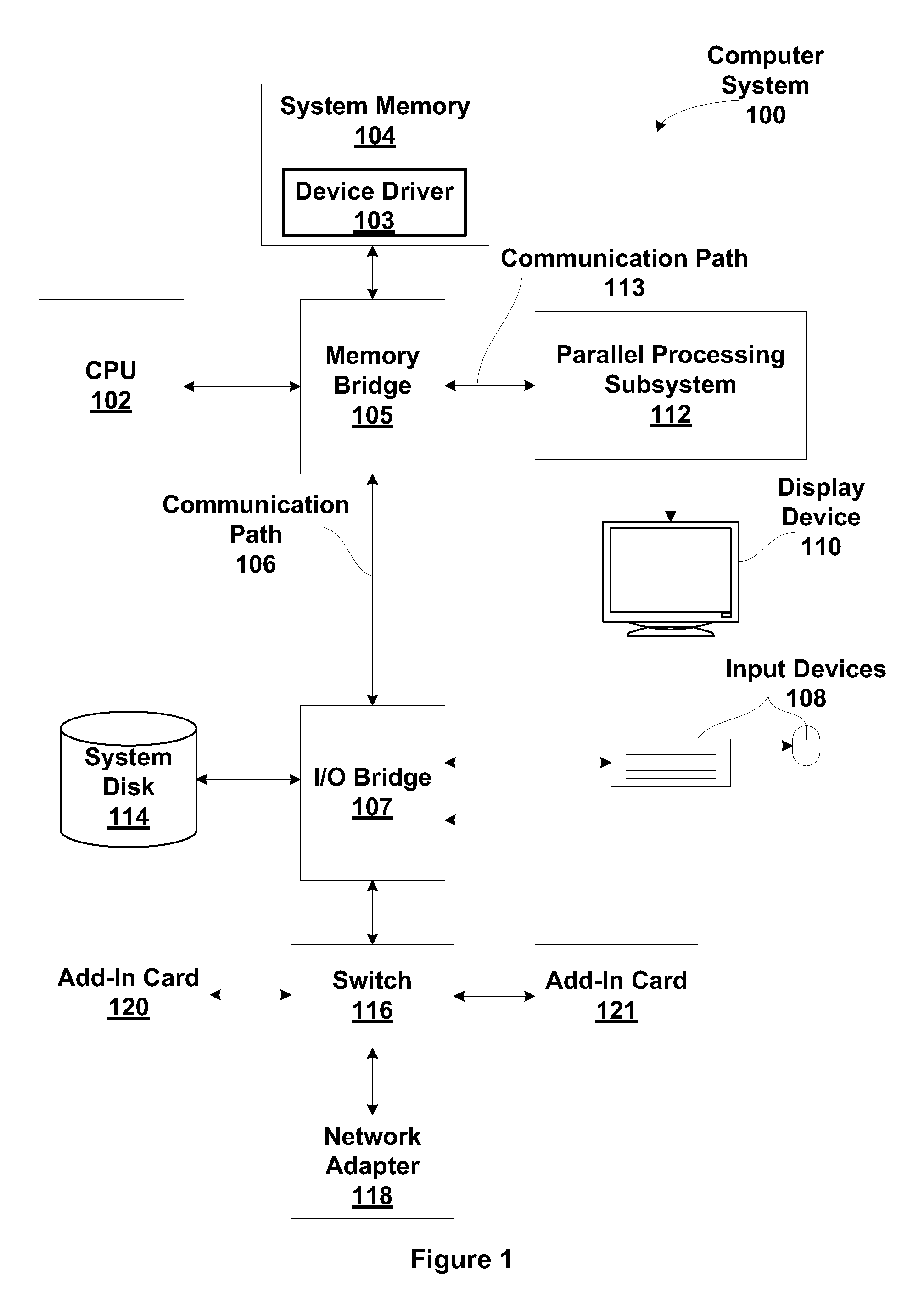 Quantifying silicon degradation in an integrated circuit