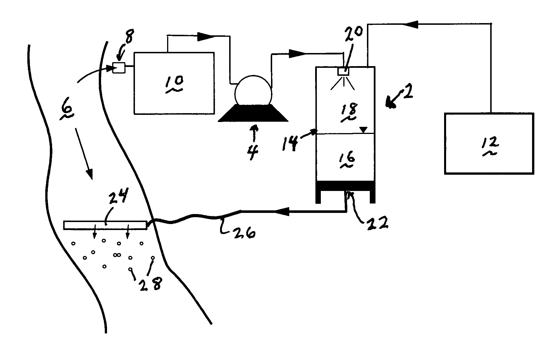 System and method for dissolving gases in liquids