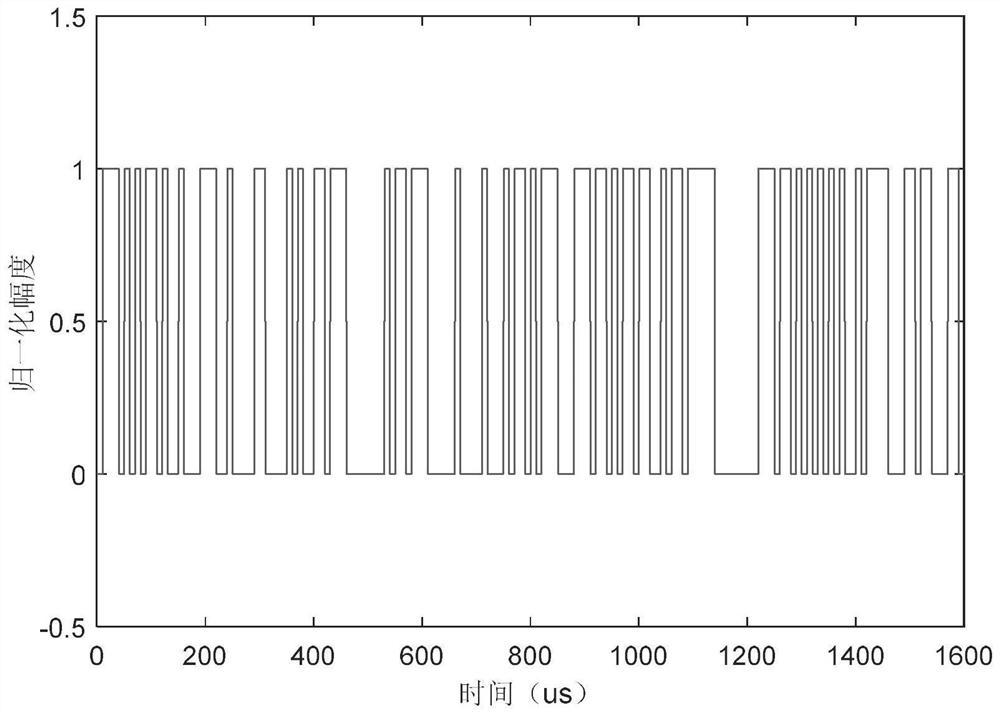 Turbulence suppression method and device for precompensating transmitted optical power in reverse modulation optical communication