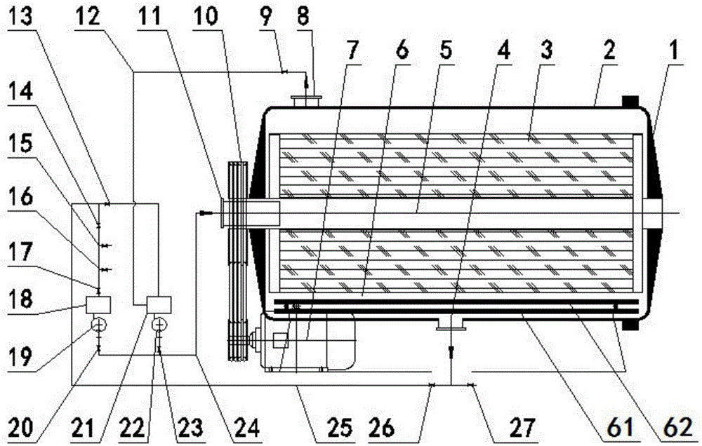 Novel cloth dyeing, dehydration, drying and forming device and integrated machine with same