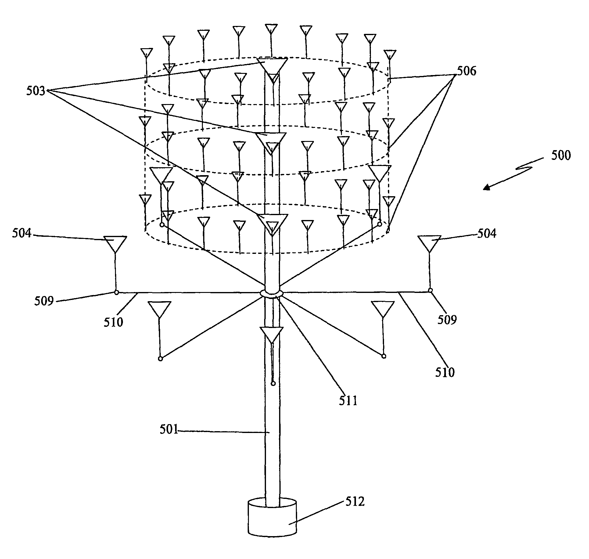 Surveillance apparatus and method