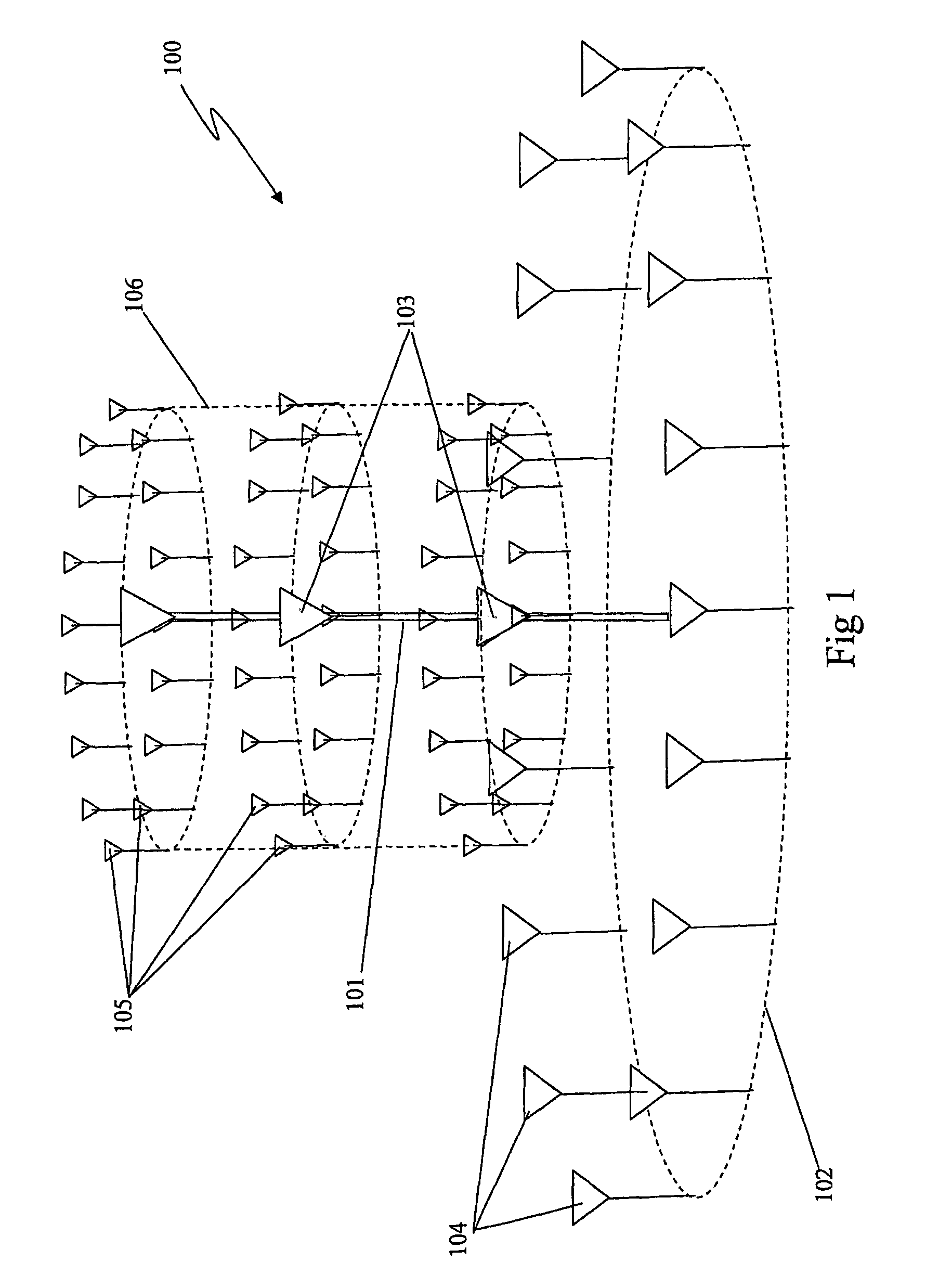 Surveillance apparatus and method