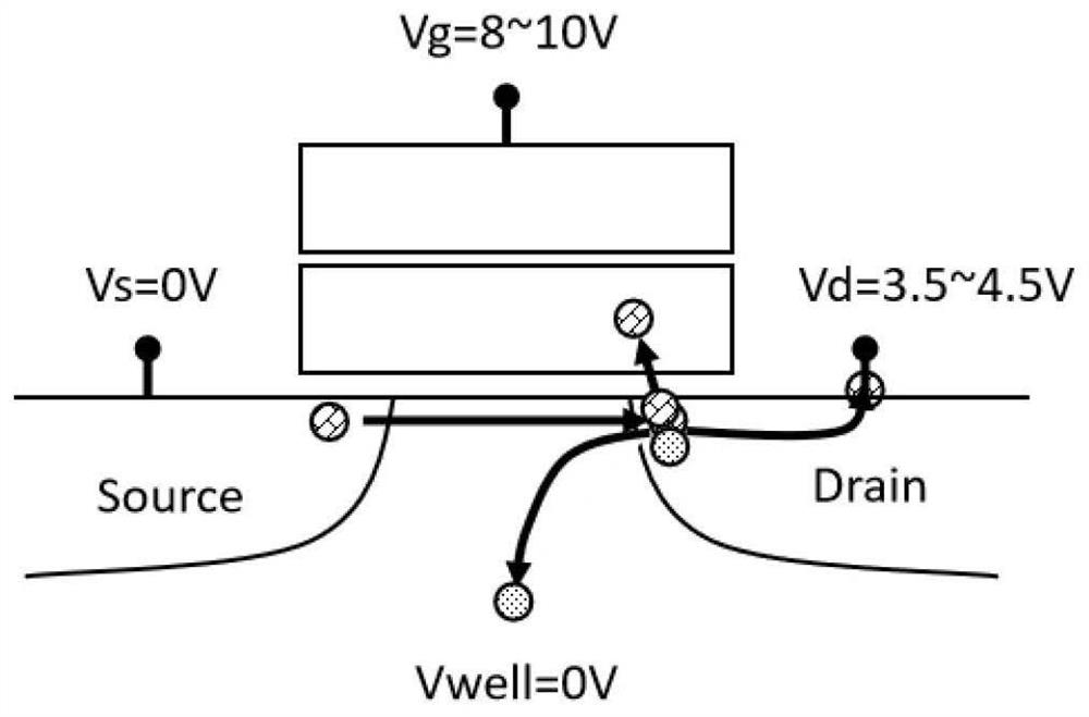 Manufacturing method of semiconductor device