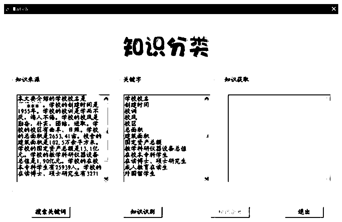 Multi-source text knowledge representation, acquisition and fusion system