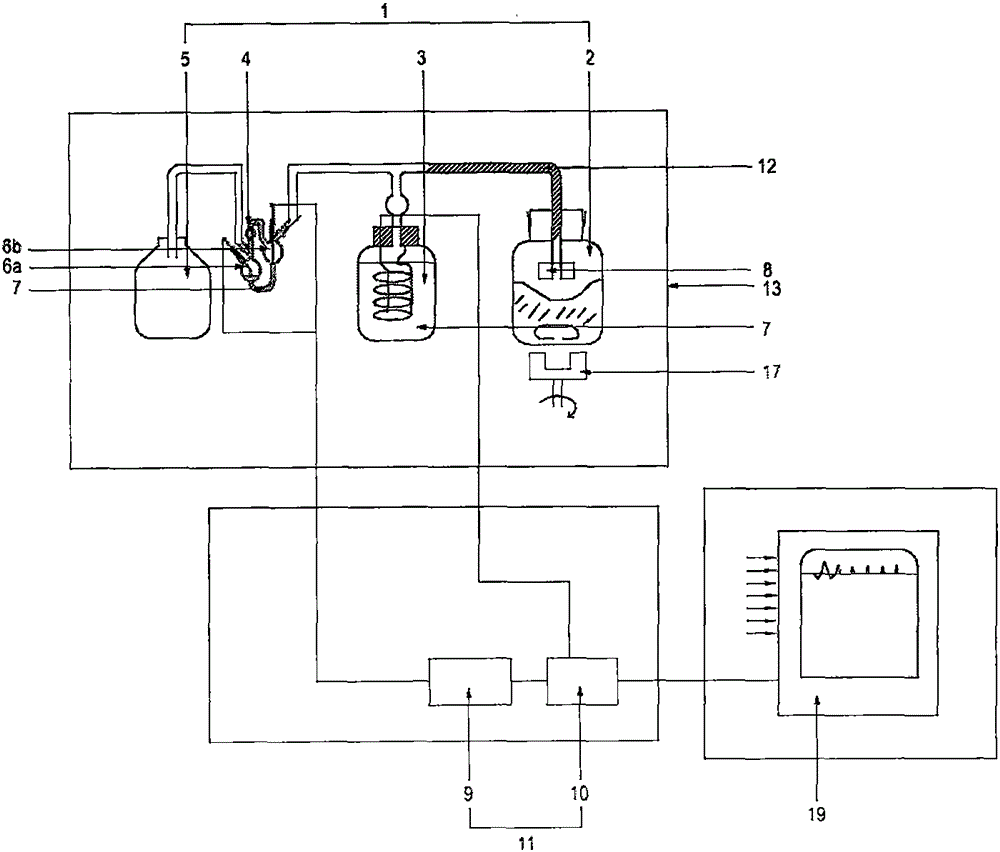 Novel BOD (biochemical oxygen demand) determination system for continuous microorganism oxygen supply