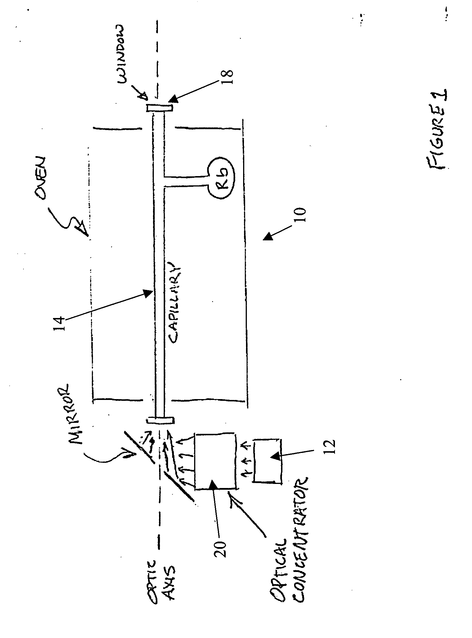 Ultraviolet, narrow linewidth laser system