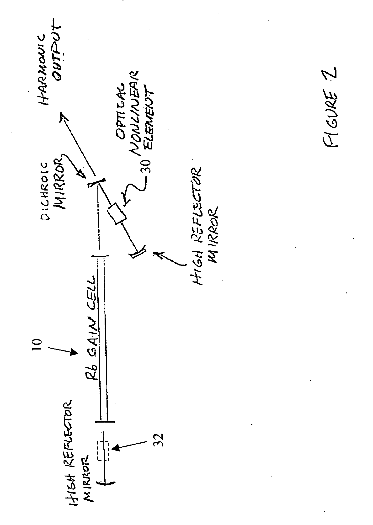 Ultraviolet, narrow linewidth laser system