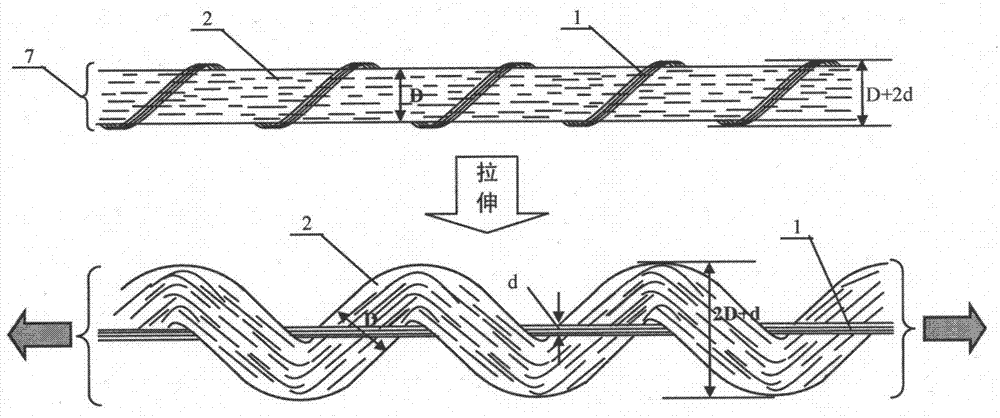 Ring spun negative-Poisson's-ratio yarn and compound spinning device and method and application thereof