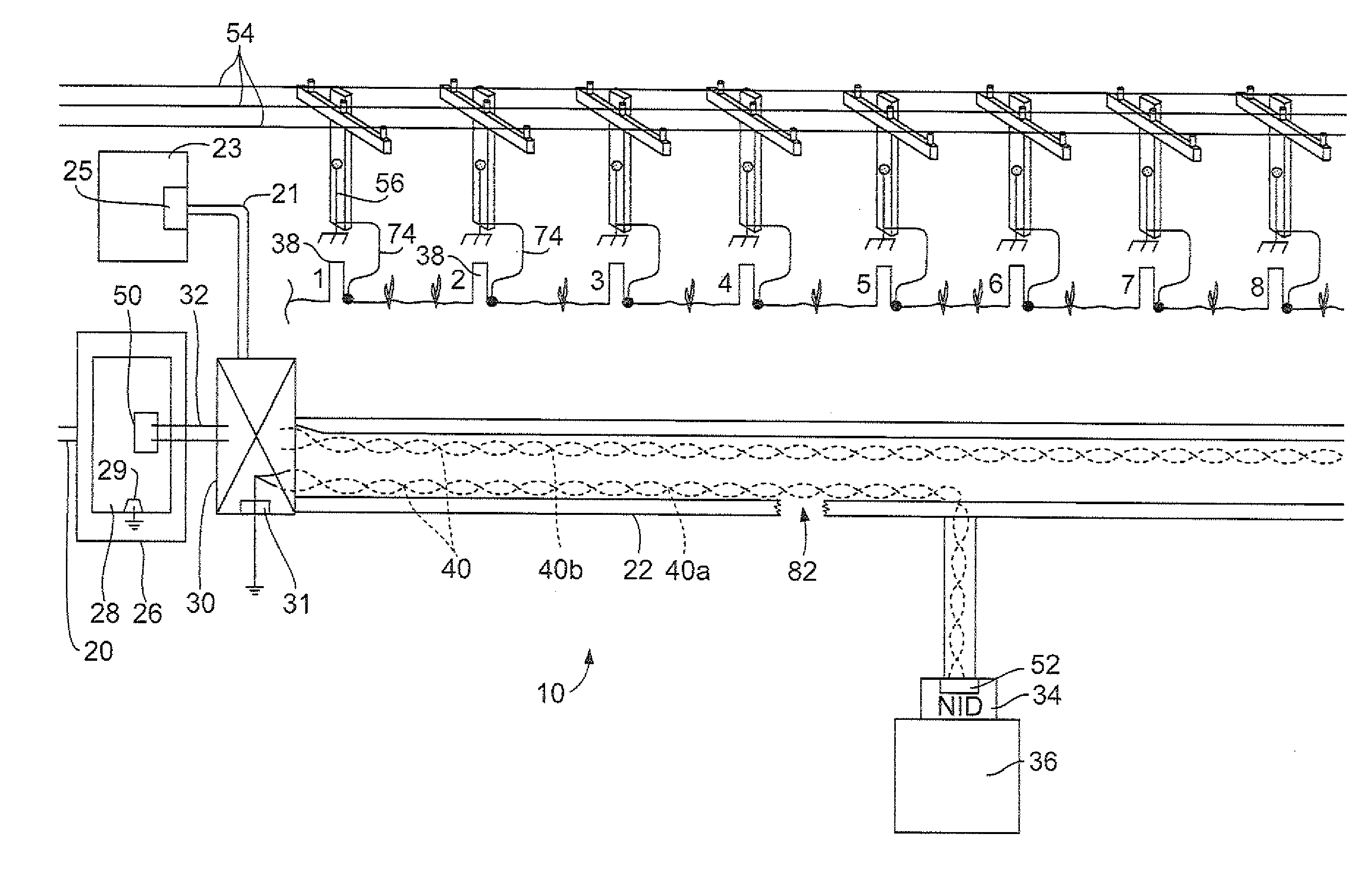 Method for performing a shield integrity test and for isolating trouble in the shield using graphical analysis