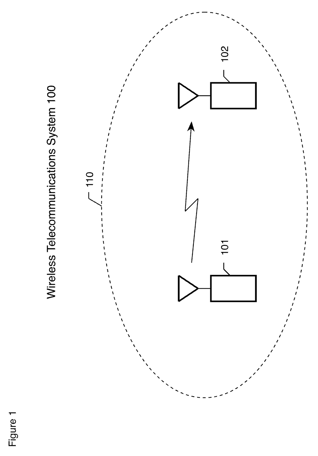 Wireless Telecommunications System For High-Mobility Applications