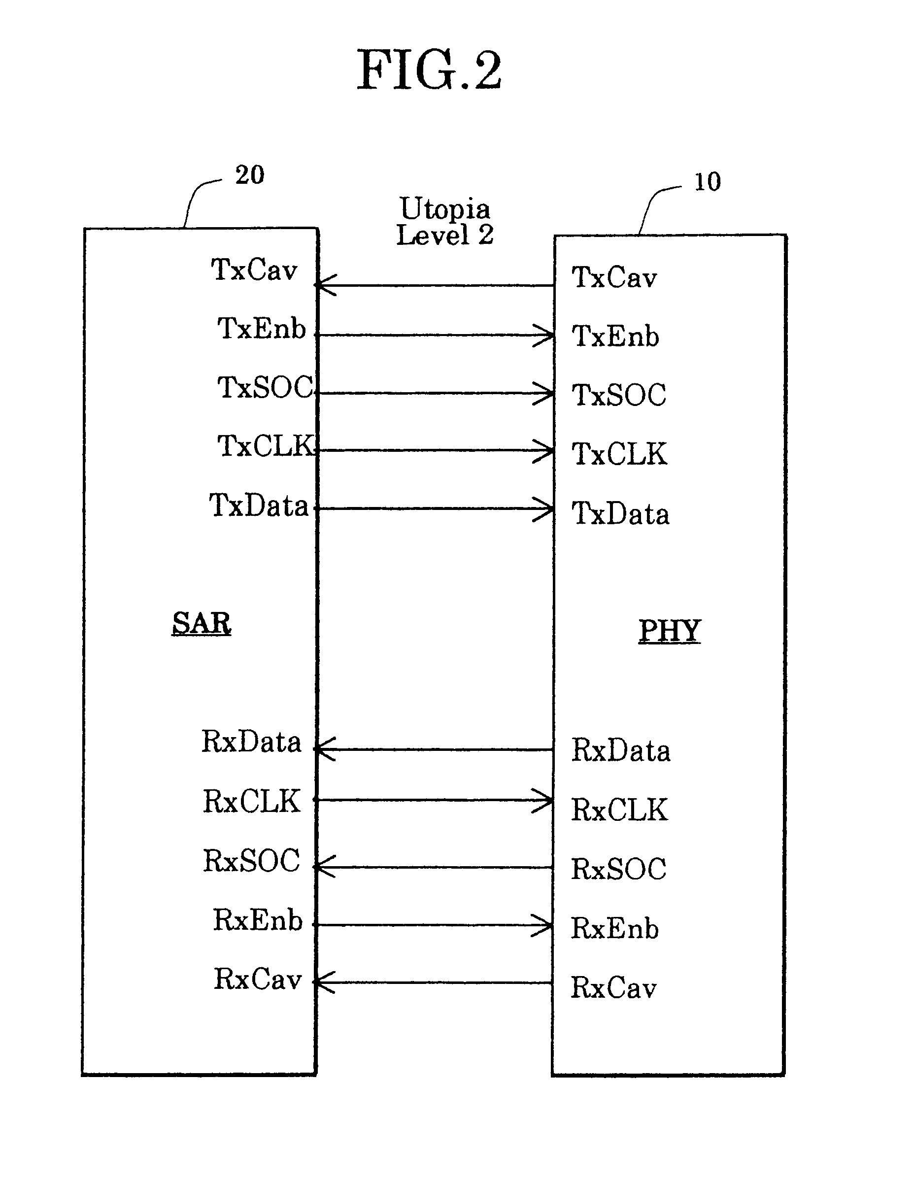 ATM cell multiplexer