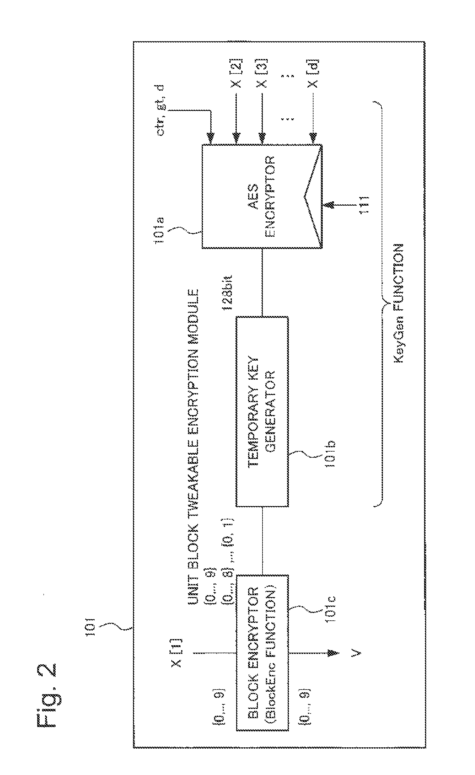 Device, method, and program for format-preserving encryption, and device, method, and program for decryption