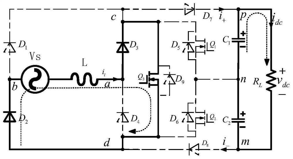 Single-phase five-level power factor correction circuit based on hybrid h-bridge