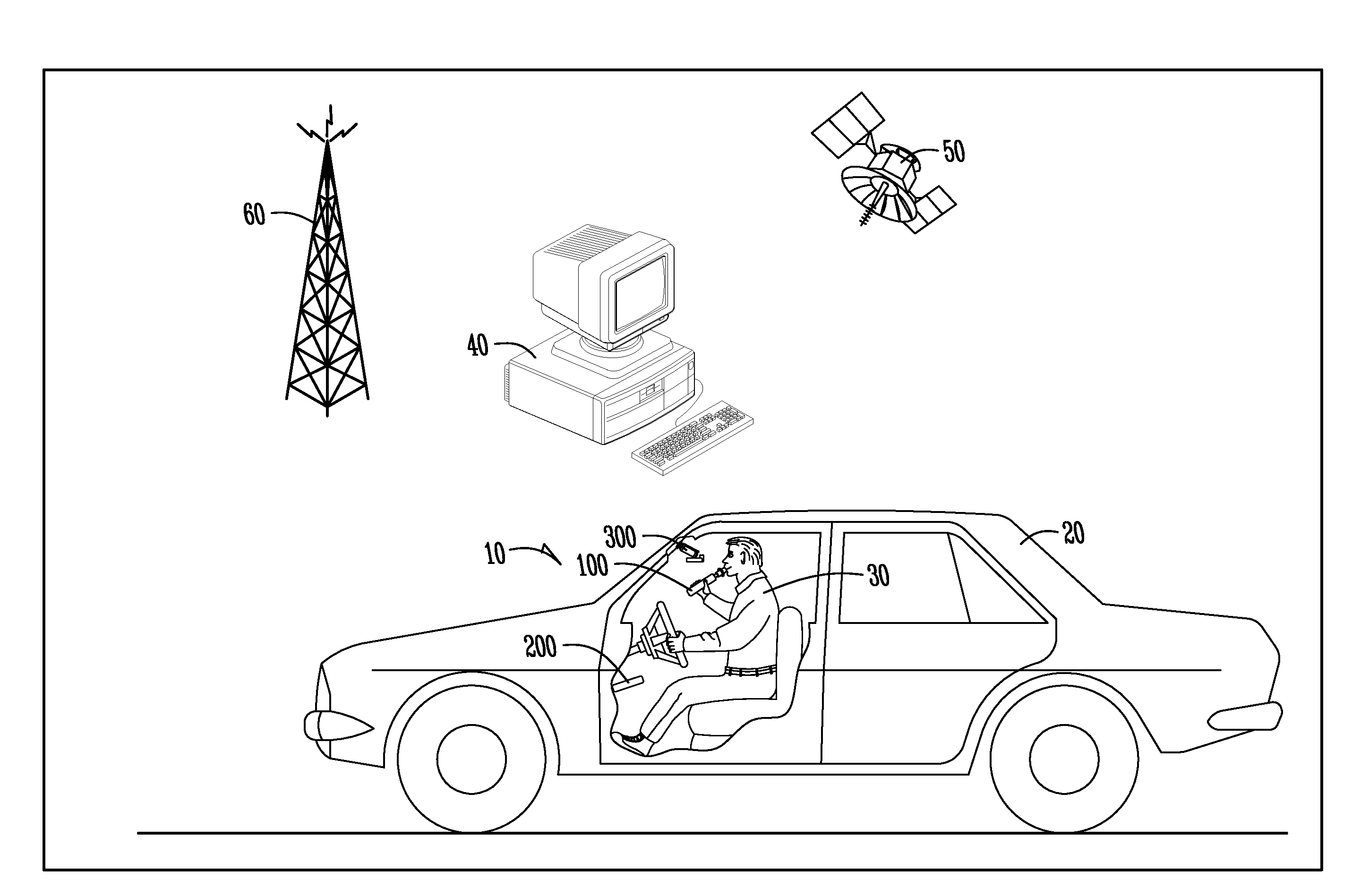 Ignition interlock breathalyzer