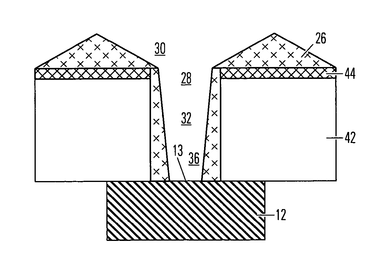 Memory cell device and manufacturing method