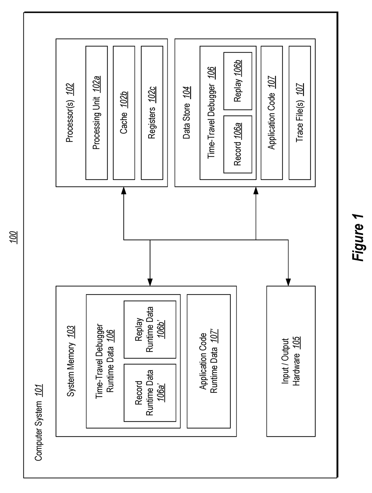 Program tracing for time travel debugging and analysis