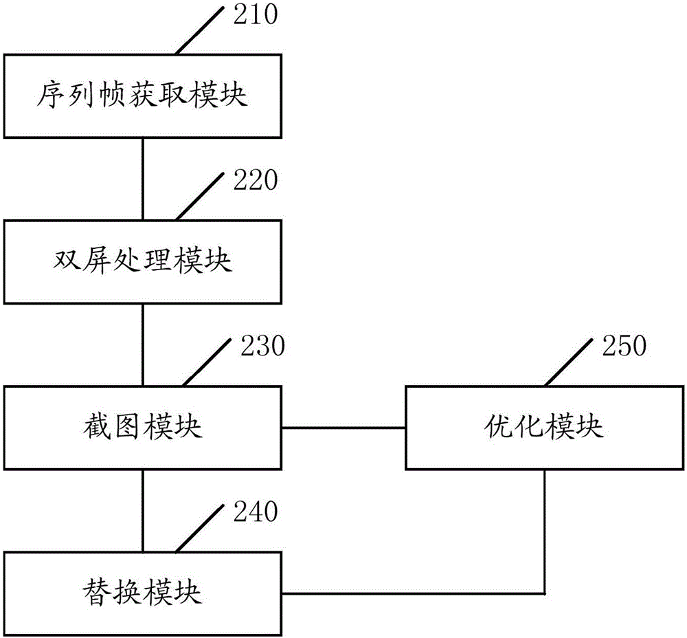 Method and device for realizing plane starting animation of virtual reality system