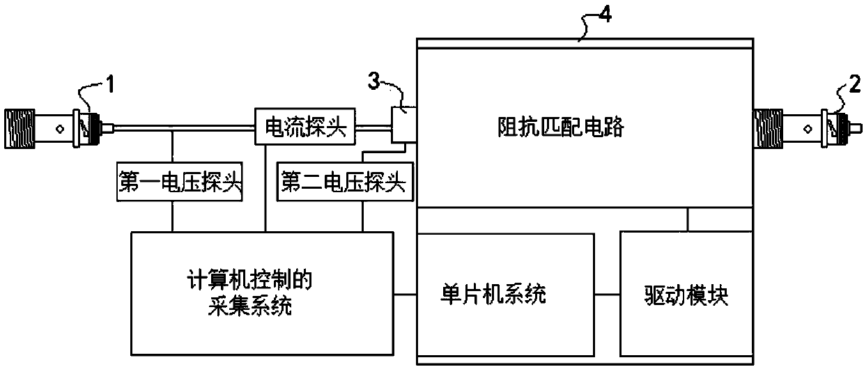 Online impedance measuring and dynamic matching system for ultrasonic transducer