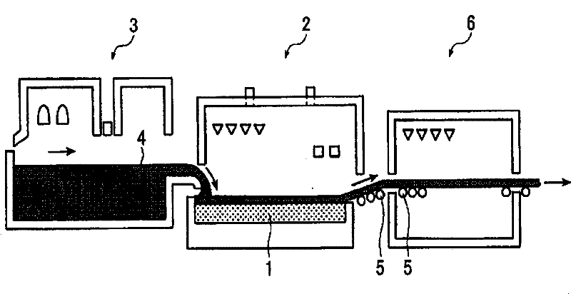 Manufacturing method of glass substrate for flat glass