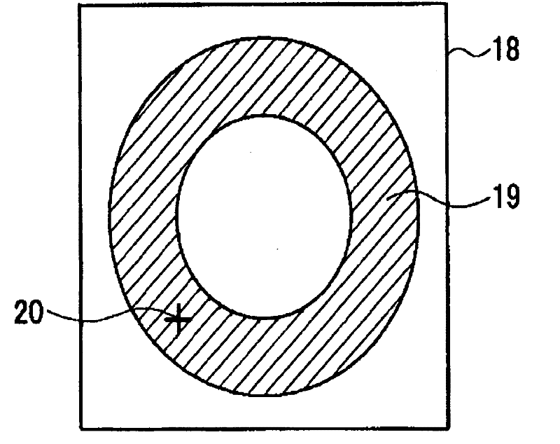 Manufacturing method of glass substrate for flat glass