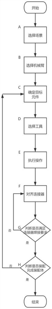 Assembly skill direct generation method based on virtual assembly environment