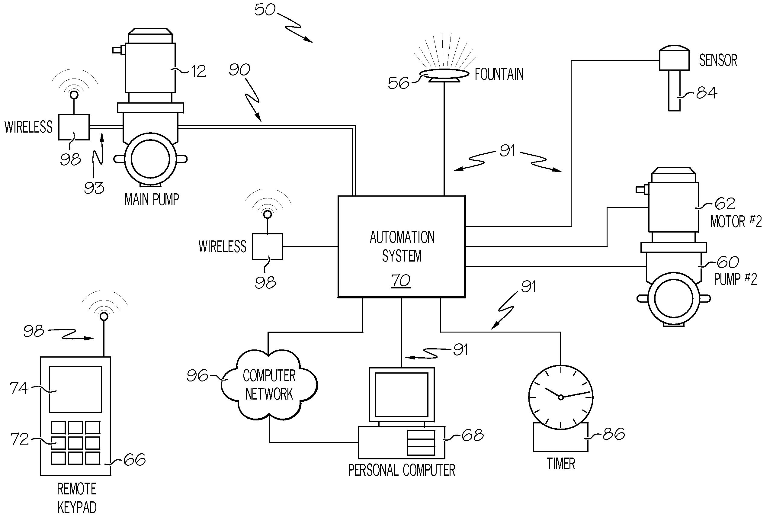 Pumping system with two way communication