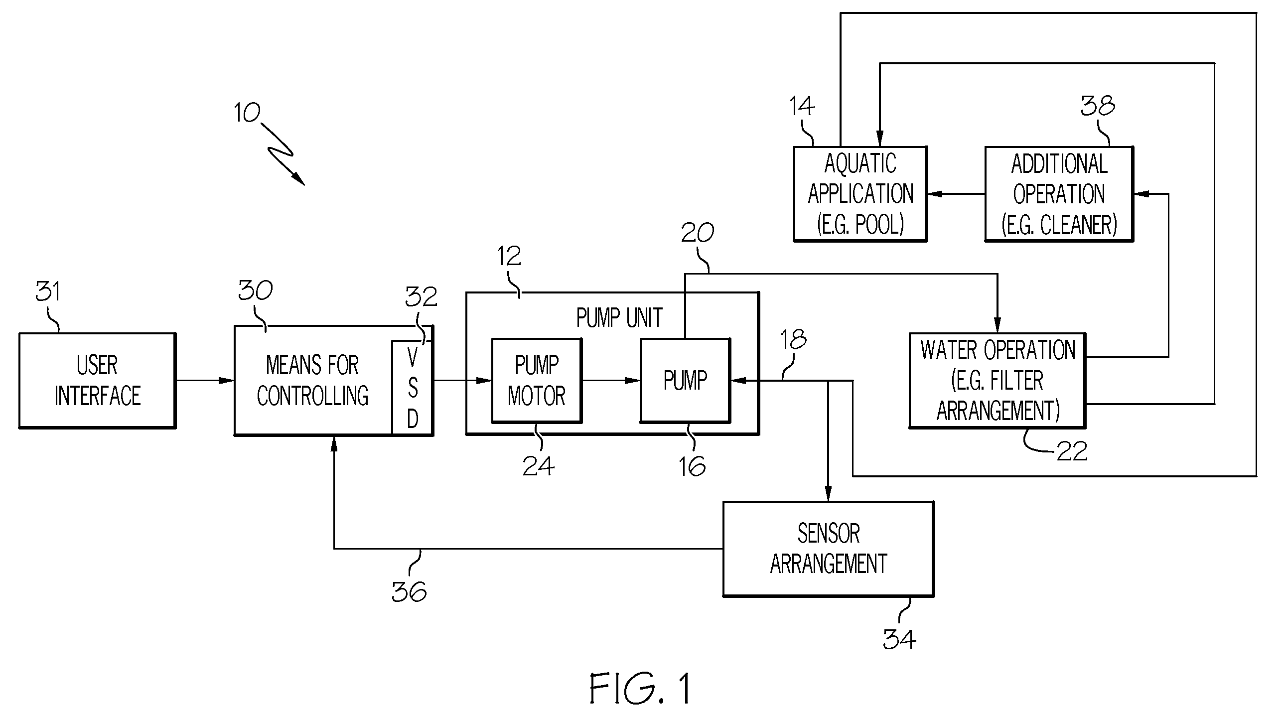 Pumping system with two way communication