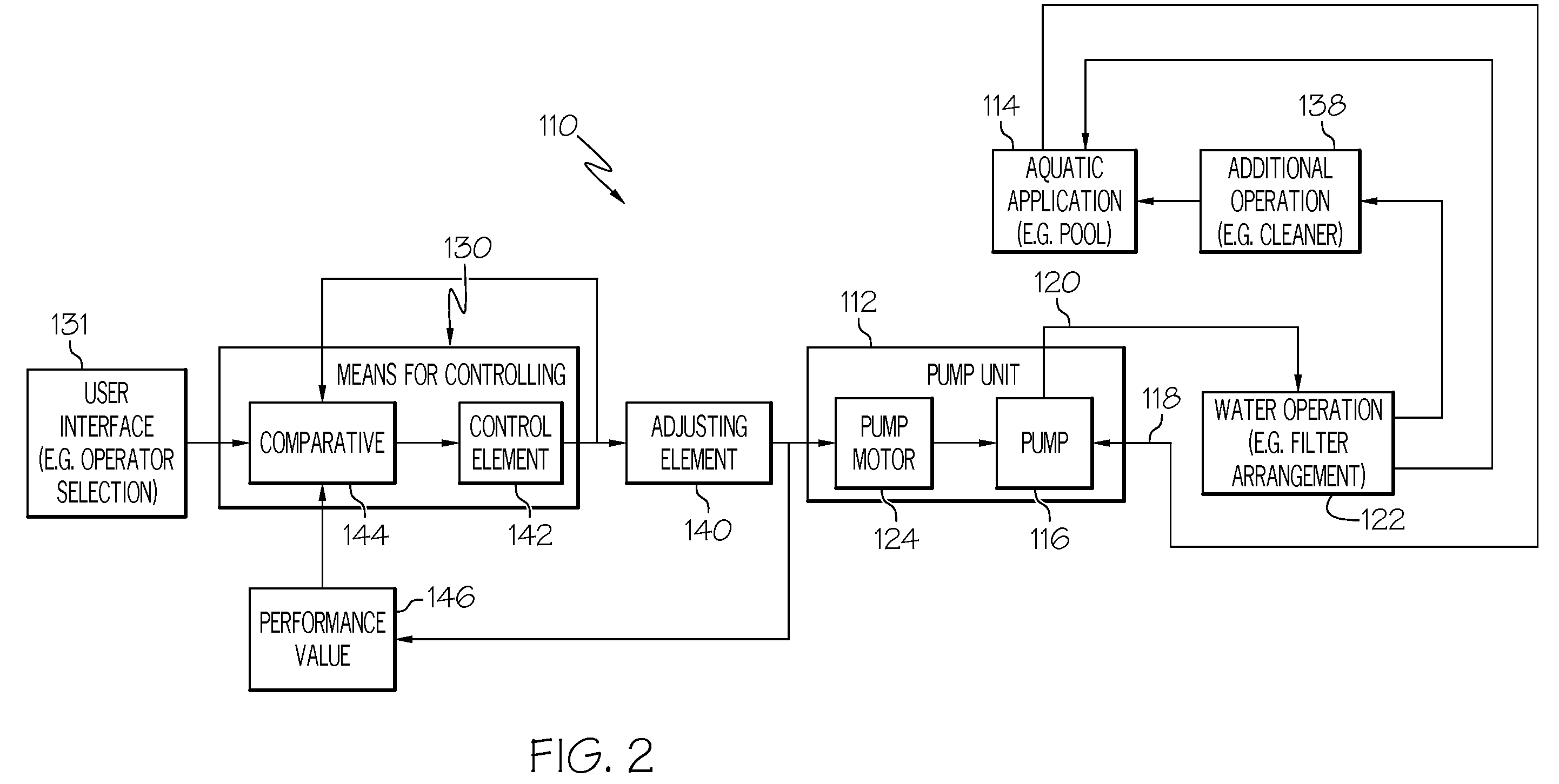 Pumping system with two way communication