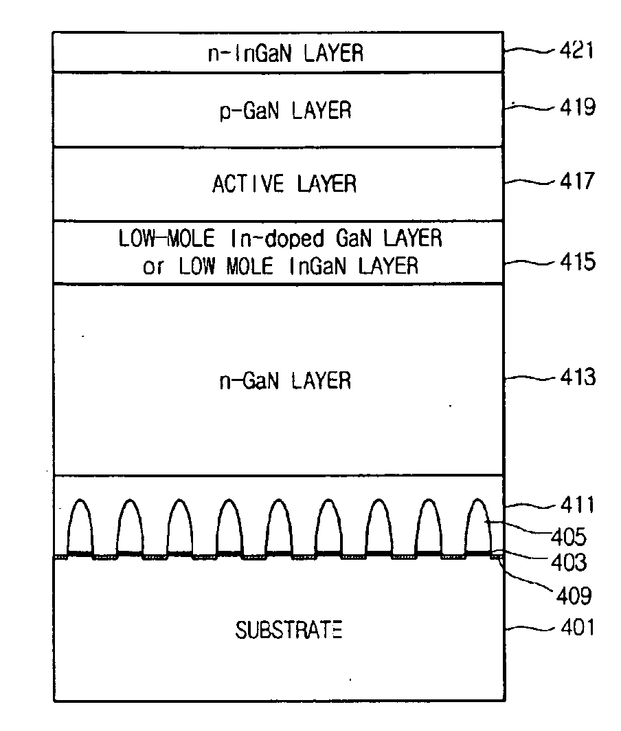 Nitride Semiconductor Light Emitting Device and Fabrication Method Thereof