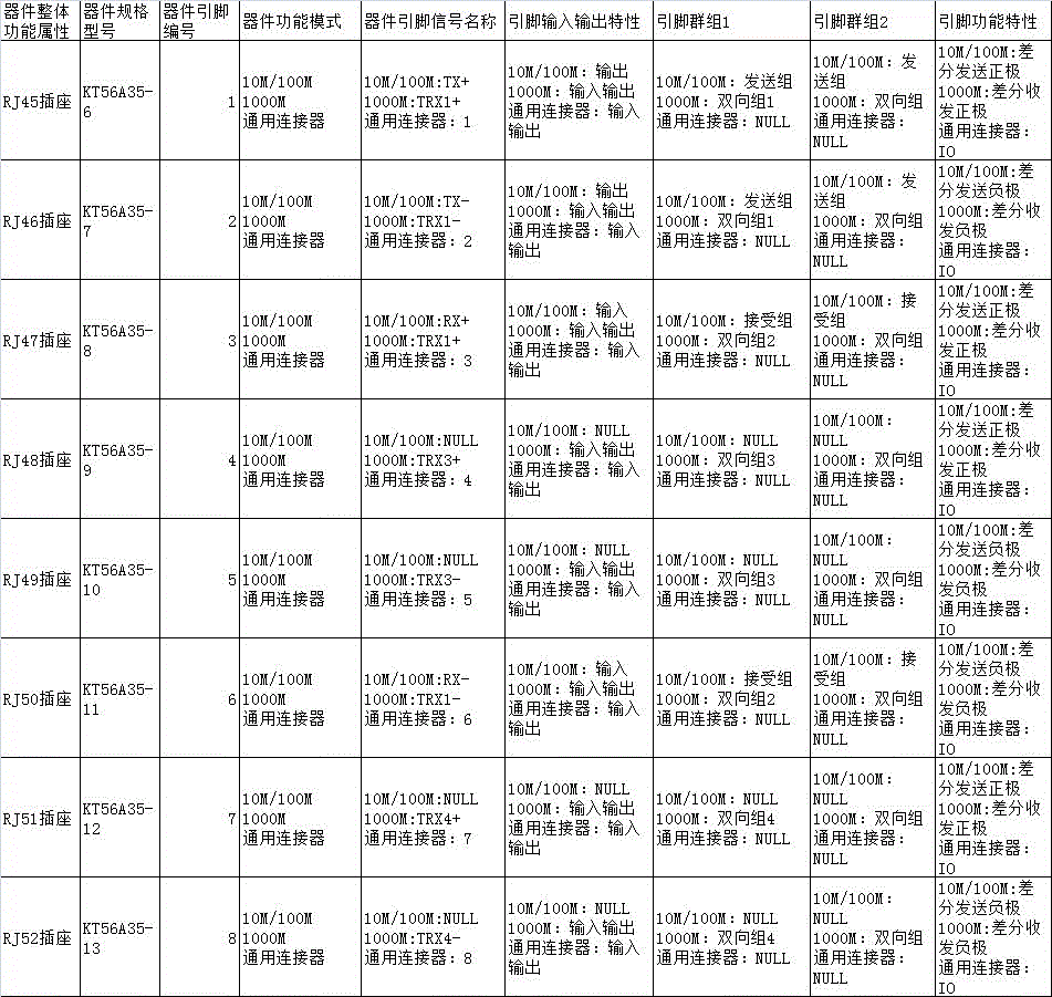 Method for automatically drawing schematic diagram