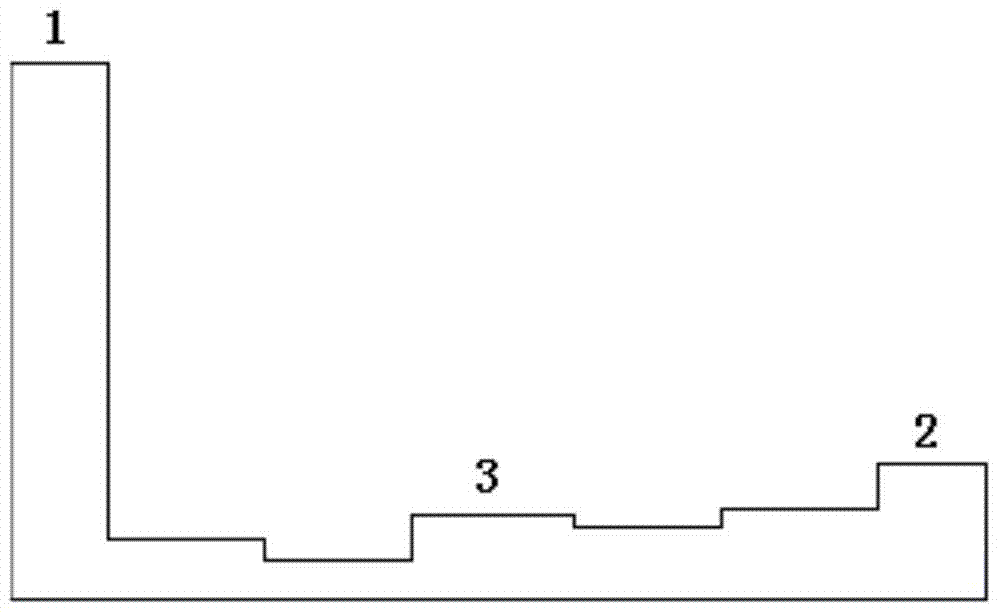 A Method for Measuring the Tip Clearance of Concave Turbine Blades