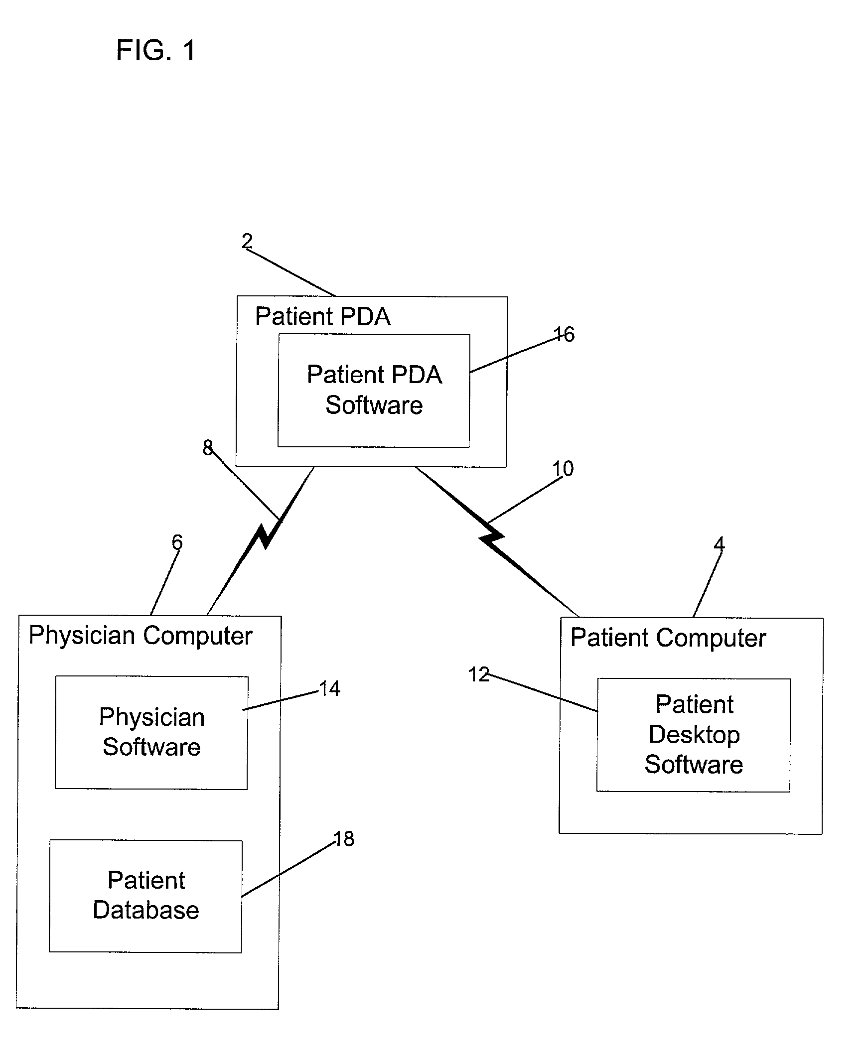 Method, system, and program for electronically maintaining medical information between patients and physicians