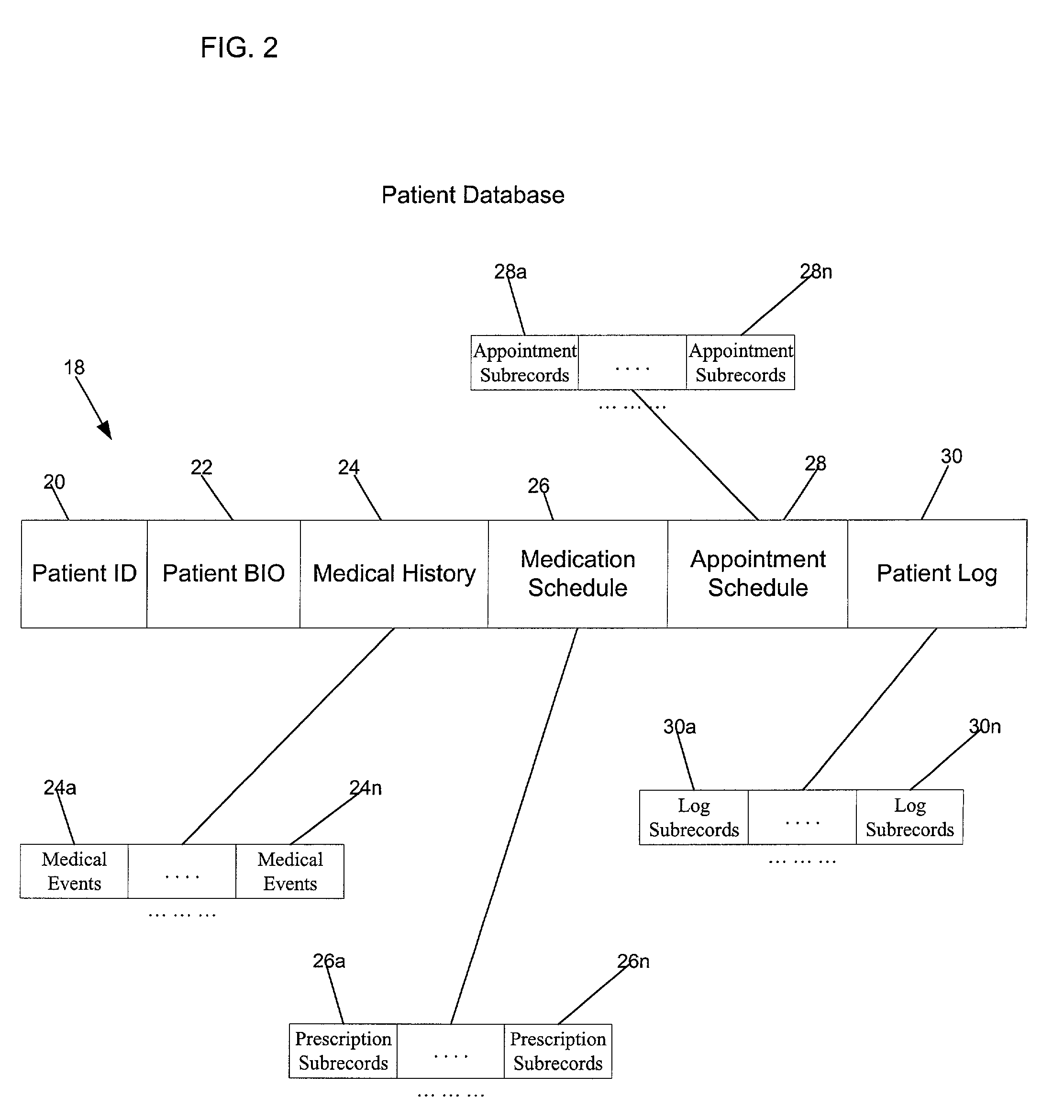 Method, system, and program for electronically maintaining medical information between patients and physicians