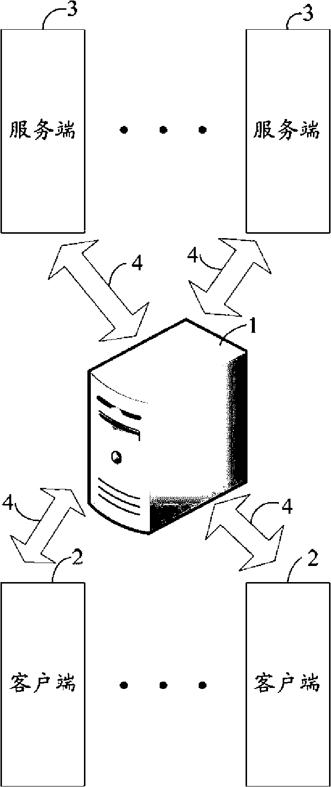 Open type data calling system and method