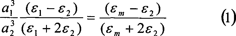 Transparent epoxy nanometer composite material, preparation method and application thereof