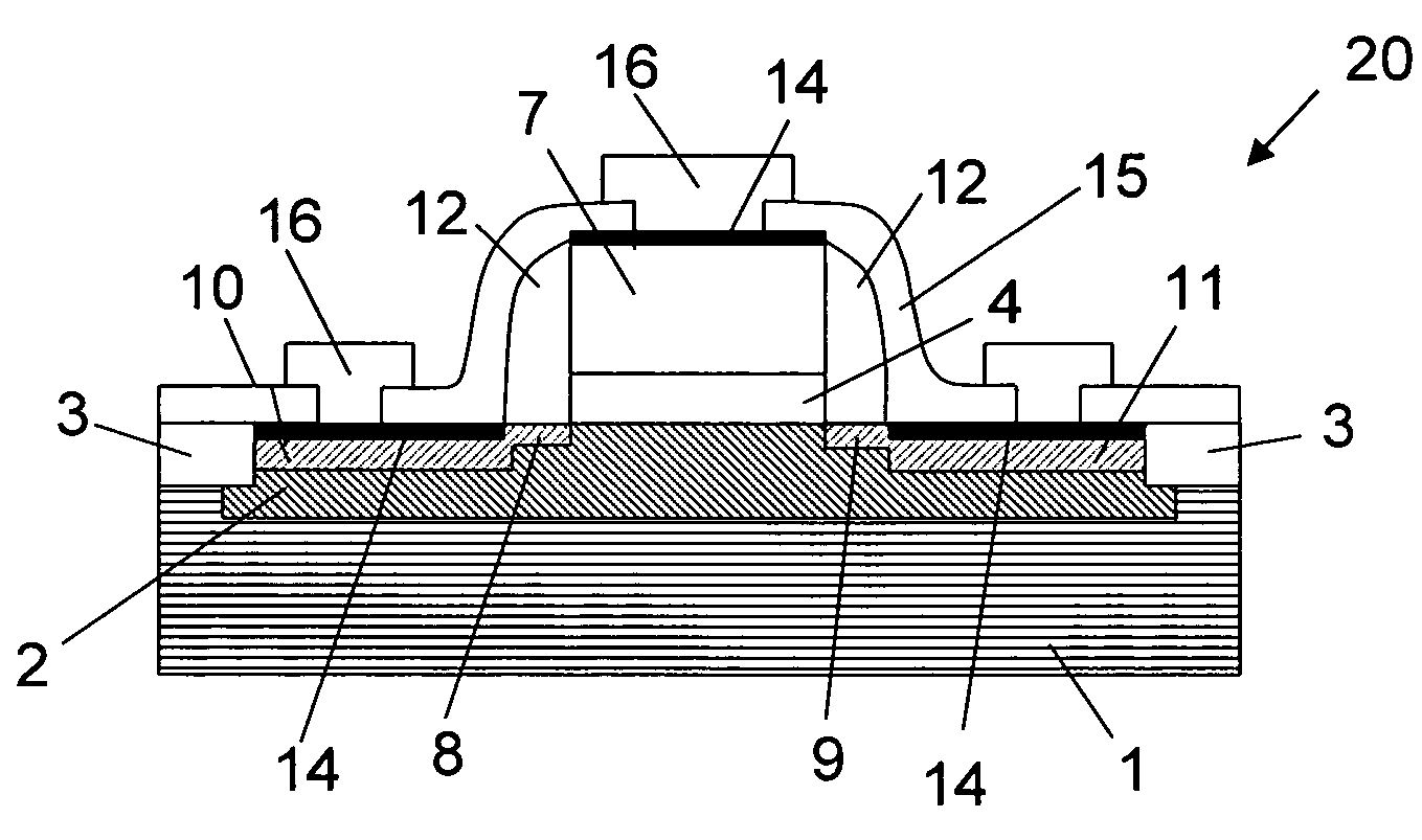 Method for processing a semiconductor device comprising a silicon-oxy-nitride dielectric layer