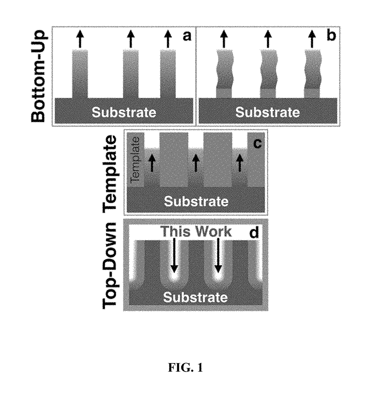 Aluminum nanowire arrays and methods of preparation and use thereof