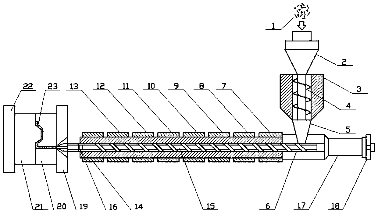 A method for preparing graphene-reinforced aluminum matrix composites by injection molding