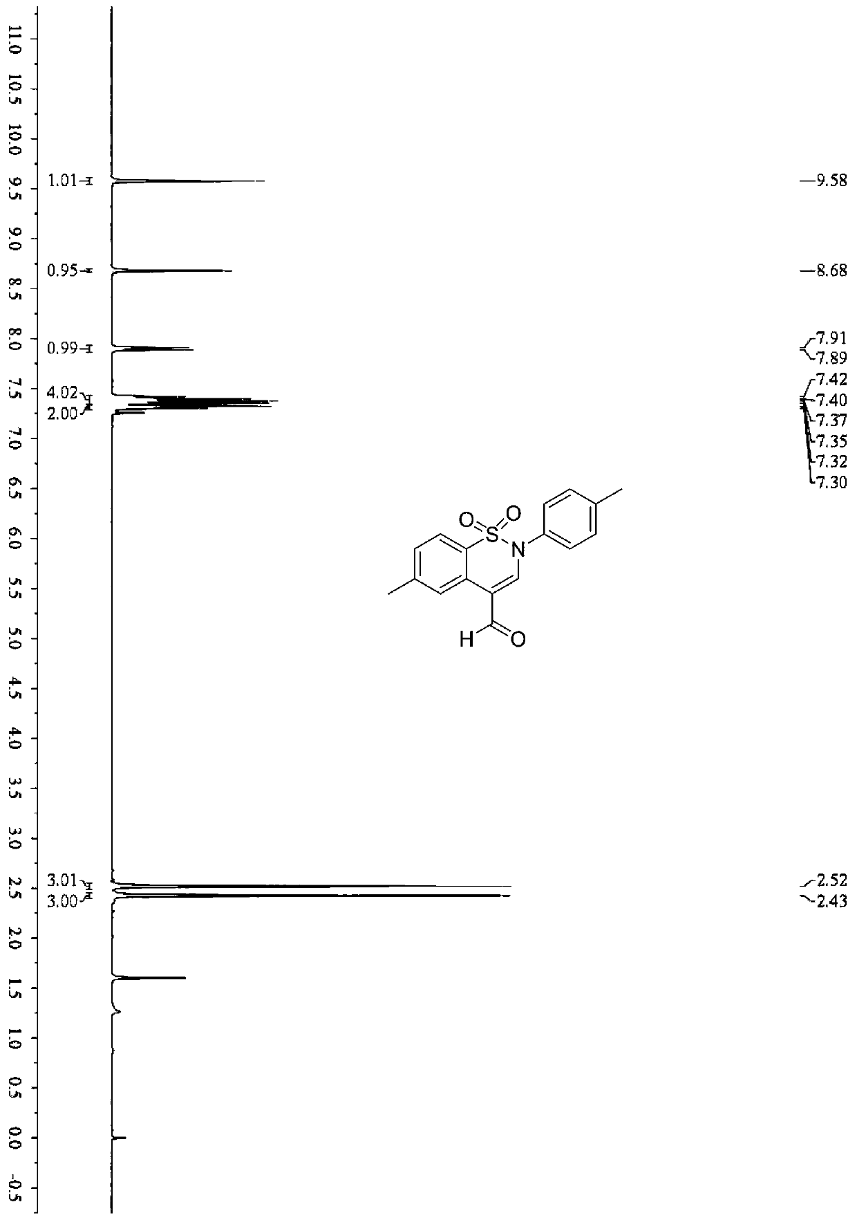 Synthetic method of benzothiazine formaldehyde derivative