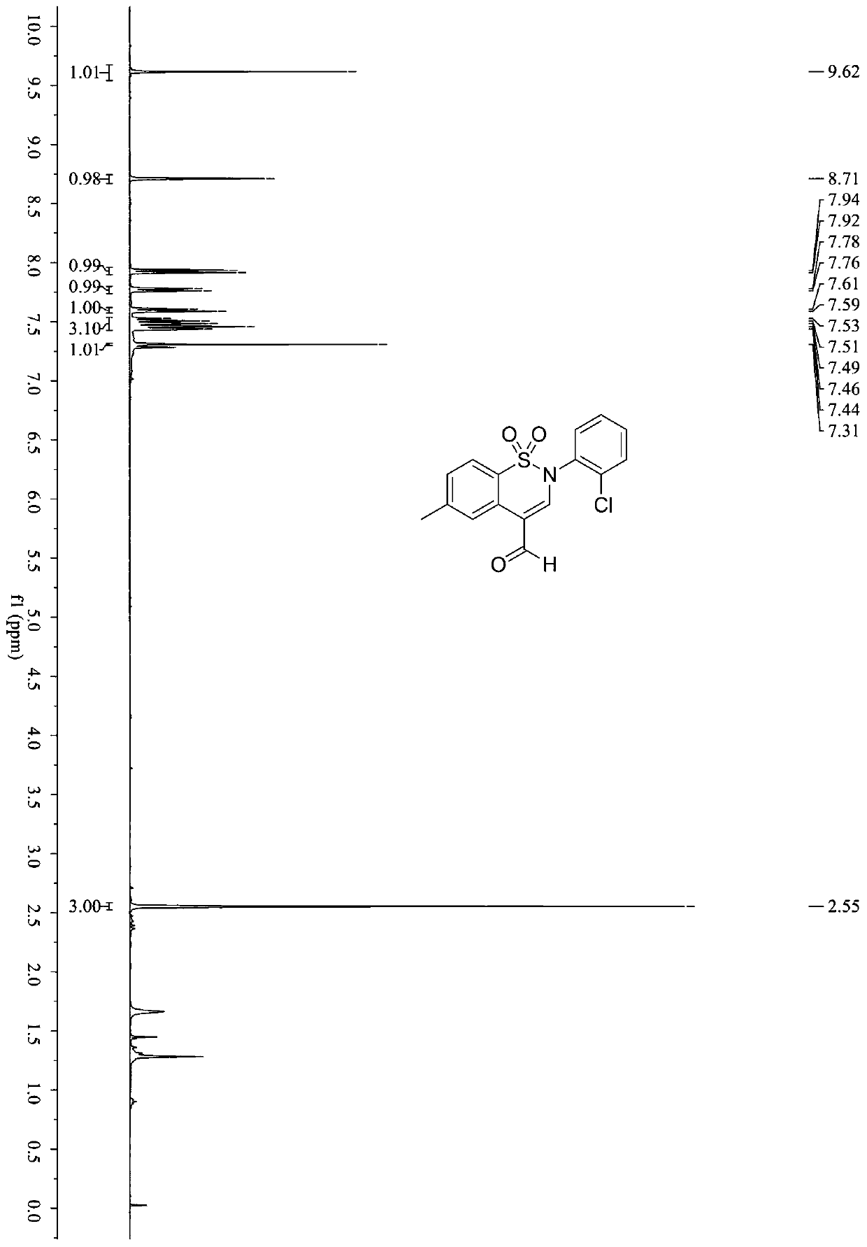 Synthetic method of benzothiazine formaldehyde derivative