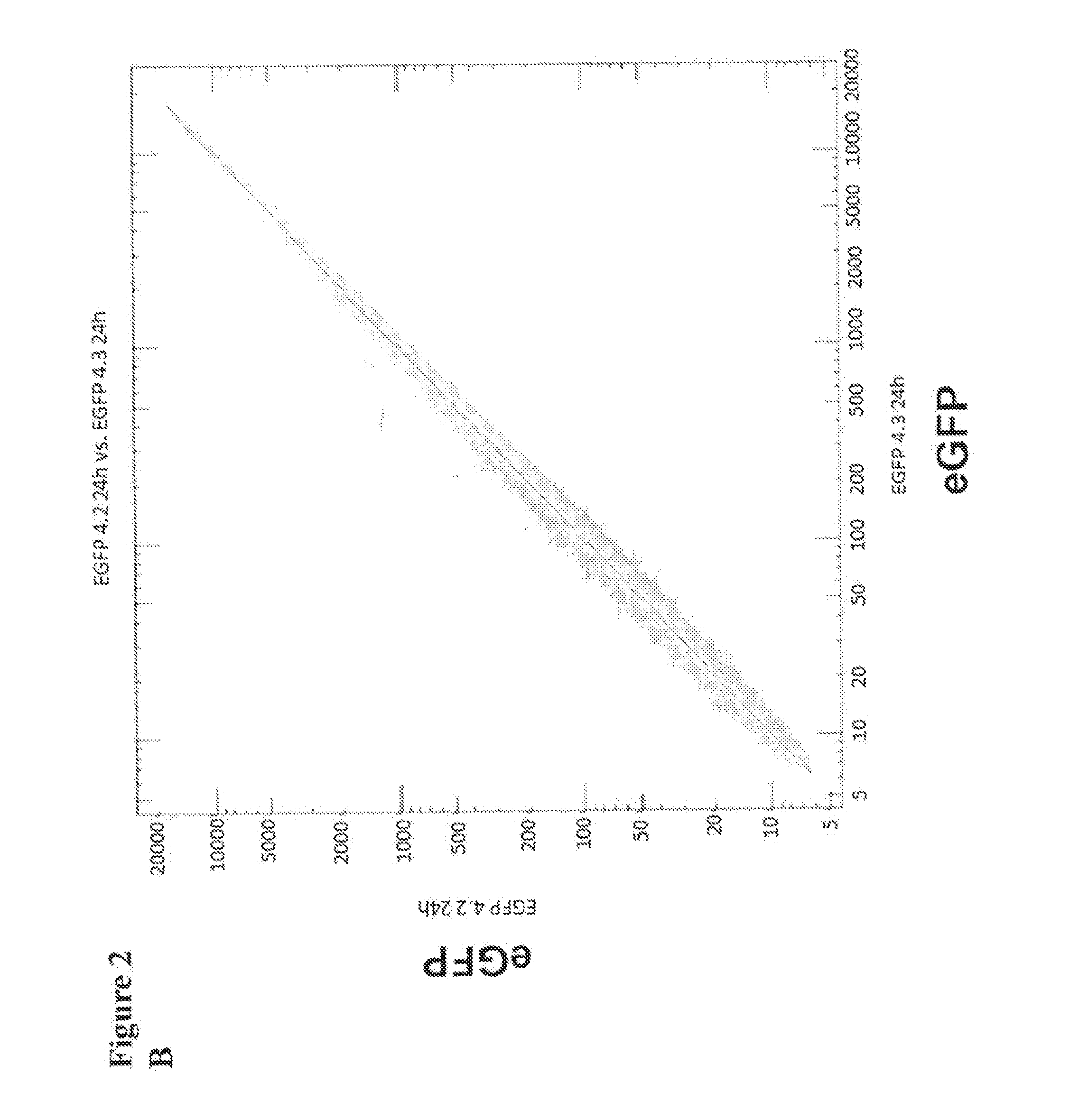 Use of RNA for reprogramming somatic cells