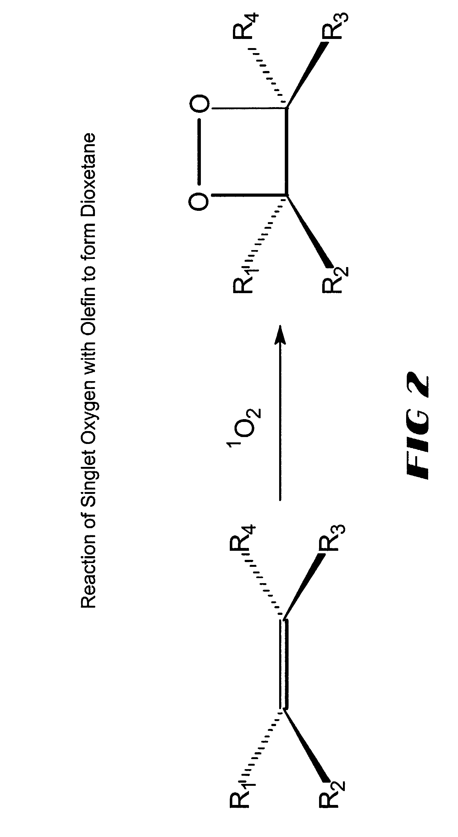 Sensitizer-labeled analyte detection